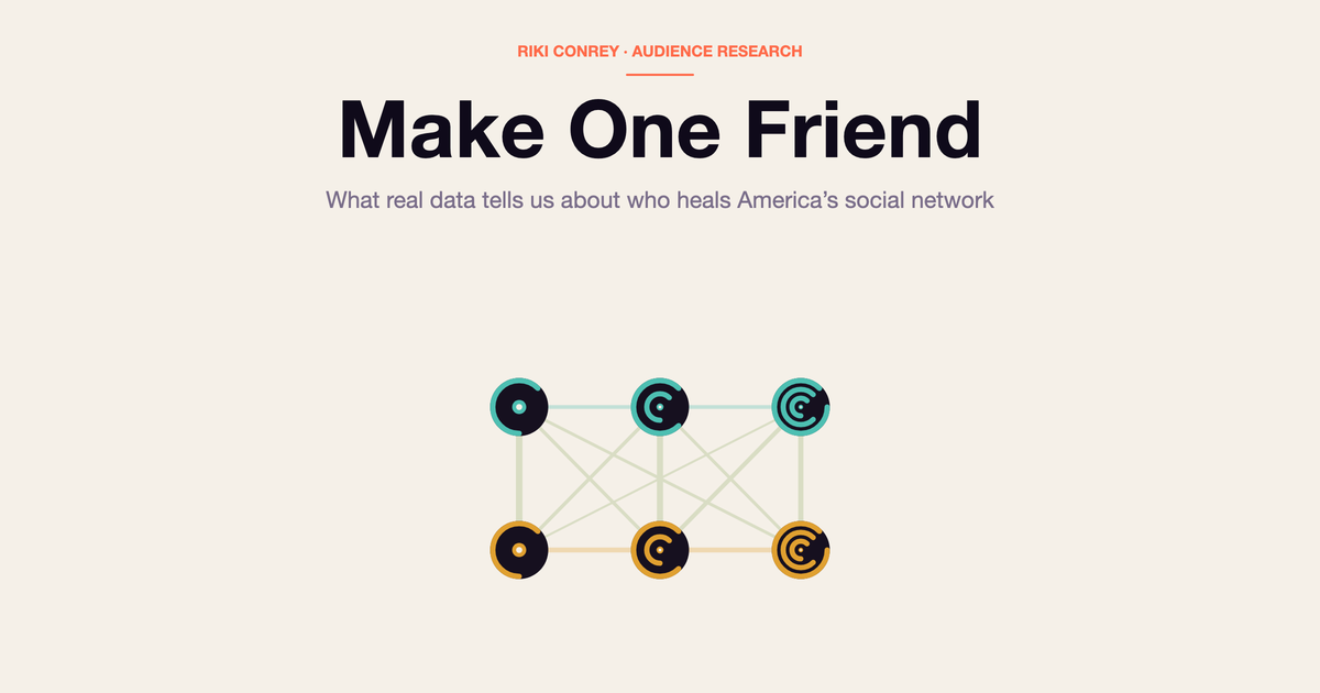 Make One Friend — What real data tells us about who heals America's social network
